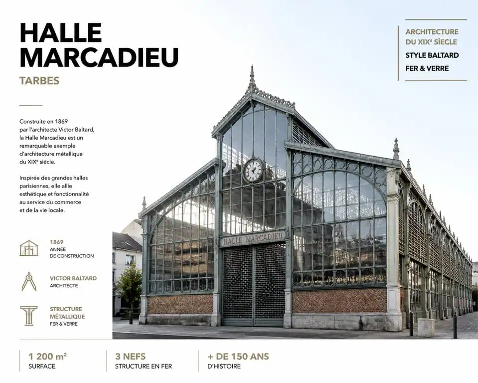 Vue architecturale de la Halle Marcadieu à Tarbes, monument historique.